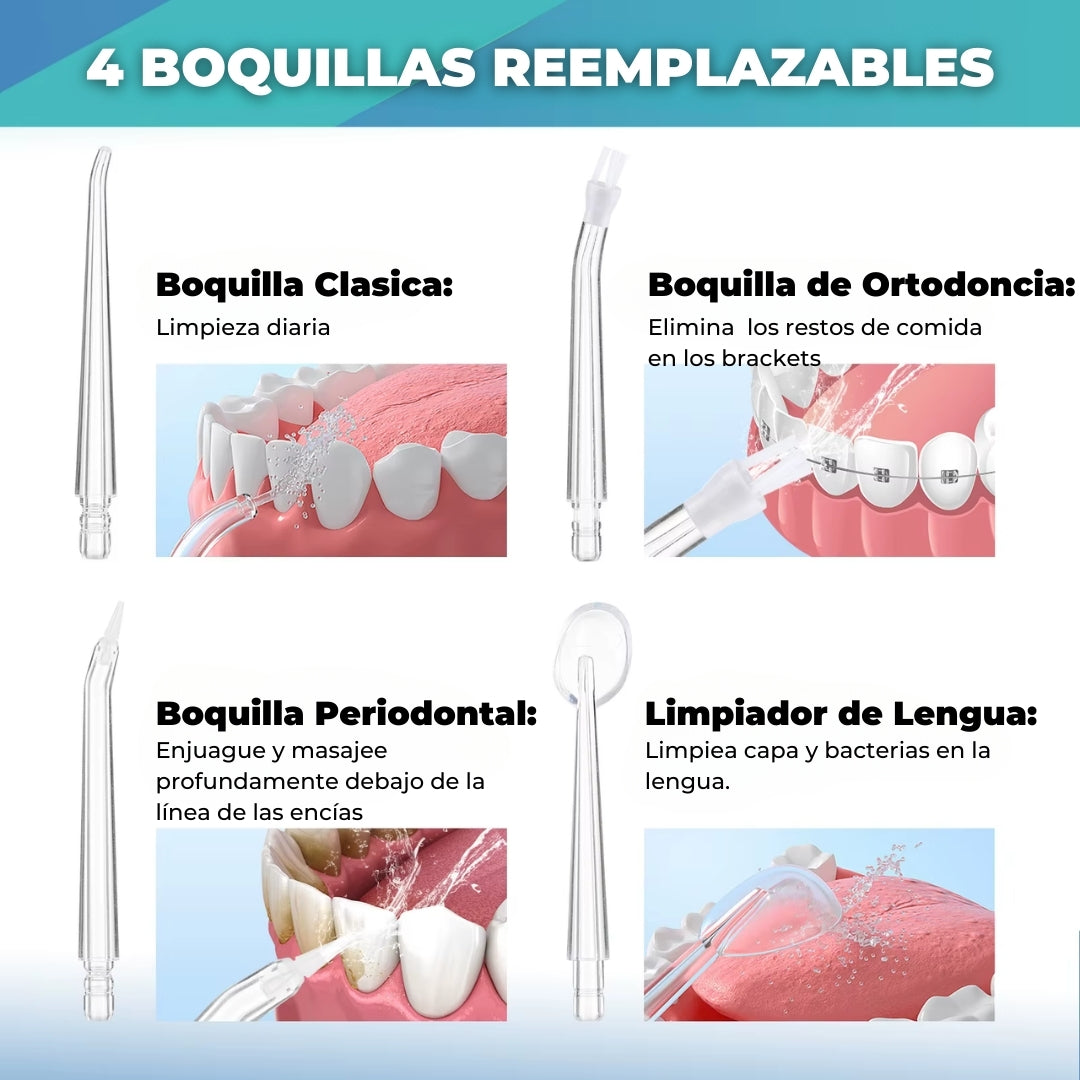 Irrigador dental recargable USB - Sustituye el hilo con un chorro de agua - Limpieza rápida y cómoda en 1 minuto