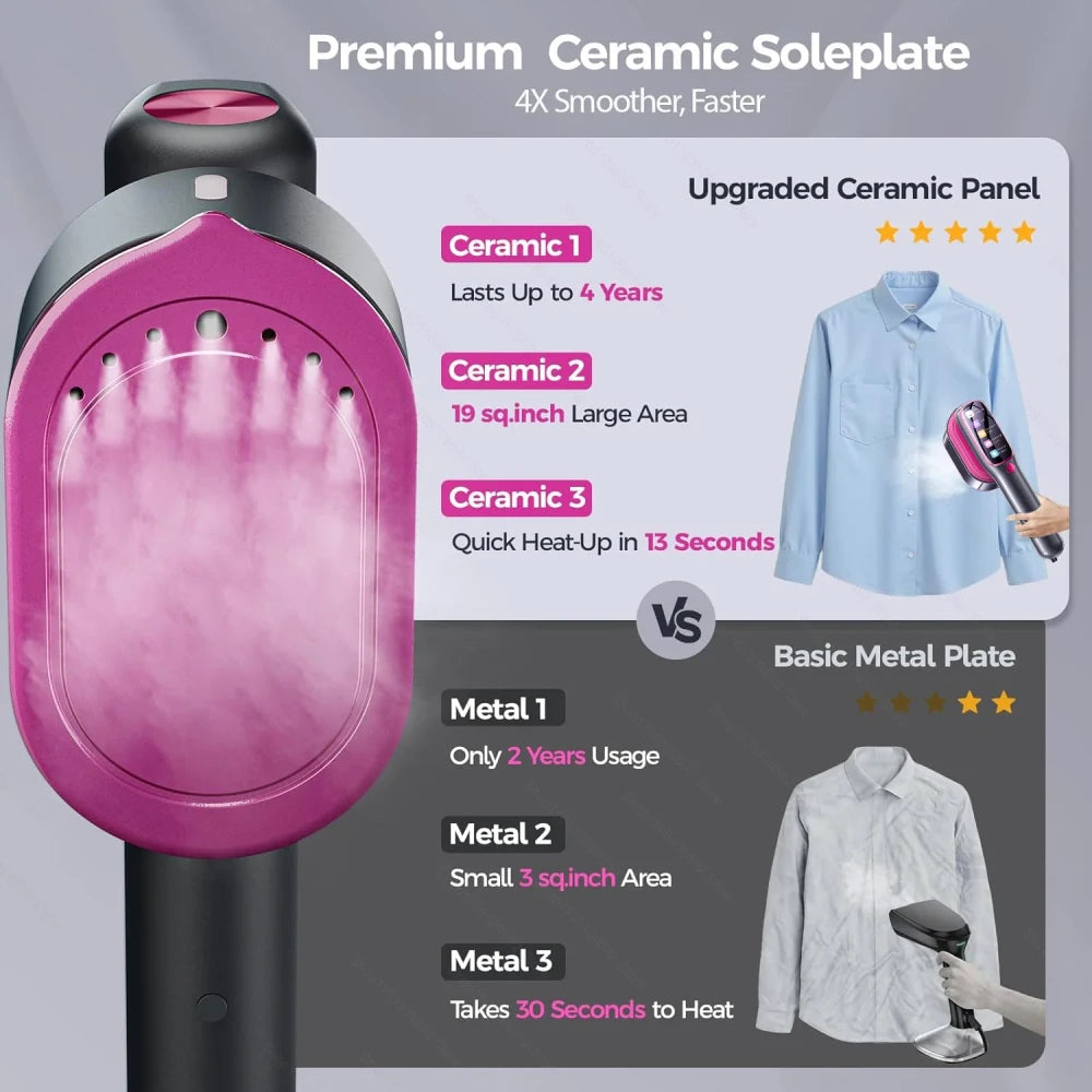 Plancha de Vapor Portátil para Ropa — Alisado Rápido en Casa y Viaje