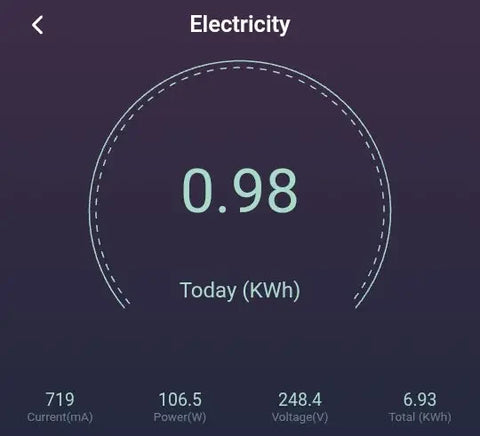 Review Card