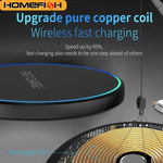 Cargador Inalámbrico Múltiple — Carga 3 Dispositivos a la Vez sin Cables
