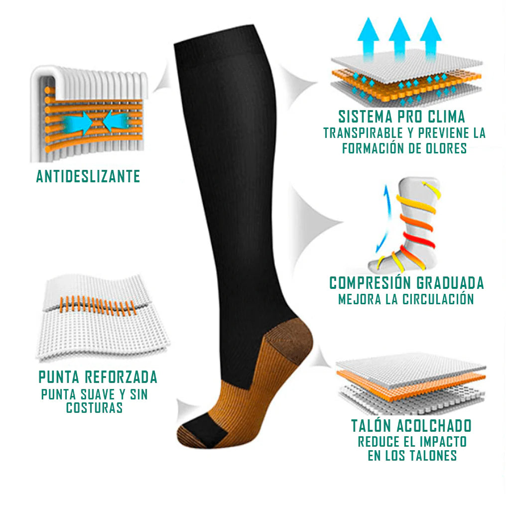 Calcetines Terapéuticos - Comprimen con Tecnología de Cobre - Pies sin dolor después de 12 horas de estar de pie