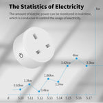 Enchufe Inteligente WiFi — Controla y Ahorra Energía desde el Móvil