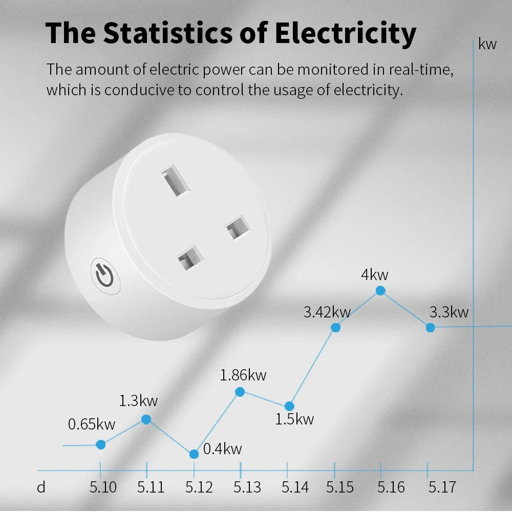 Enchufe Inteligente WiFi — Controla y Ahorra Energía desde el Móvil