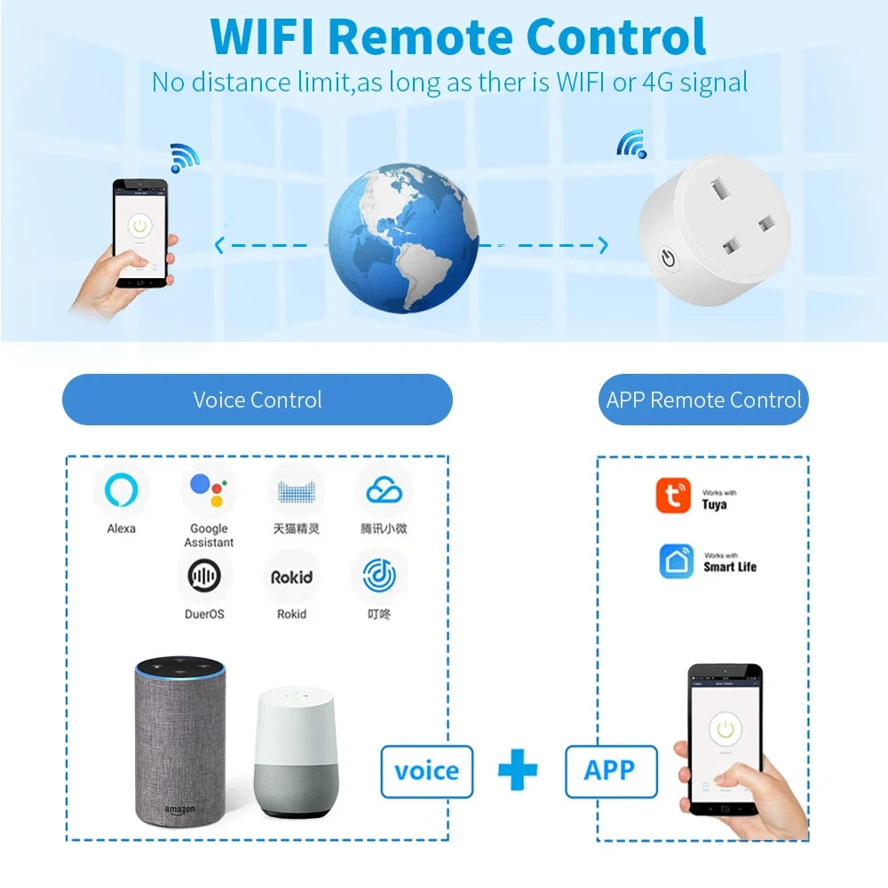 Enchufe Inteligente WiFi — Controla y Ahorra Energía desde el Móvil
